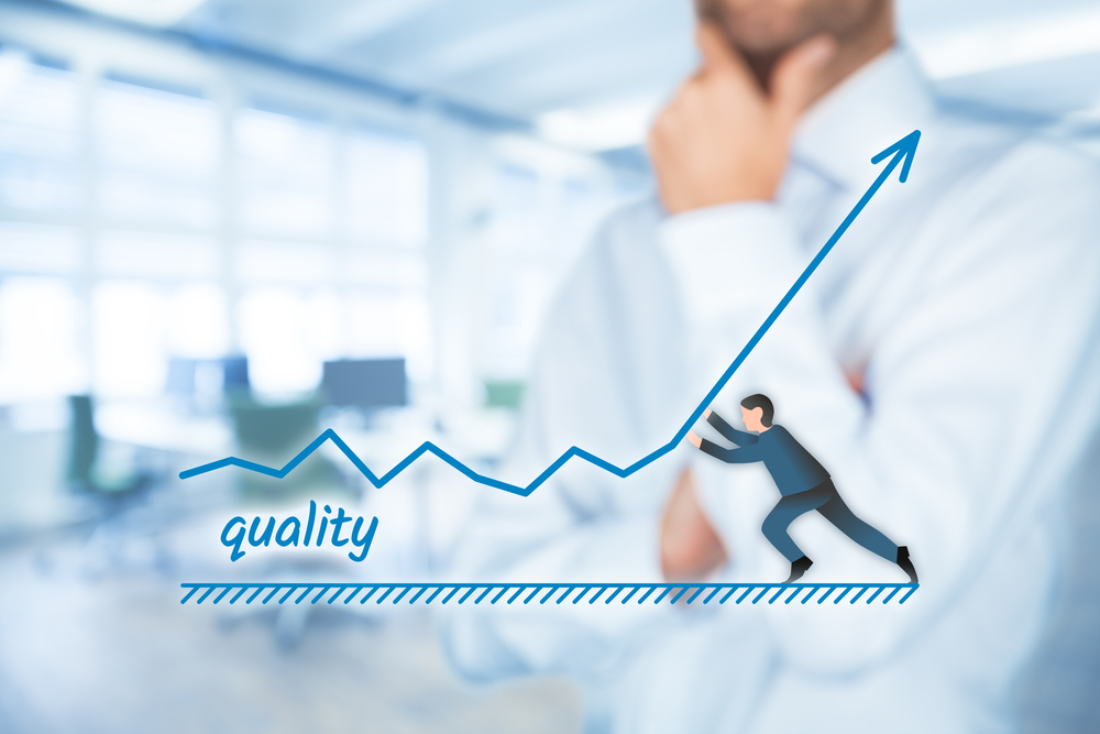 Quality Management Mini MBA Course