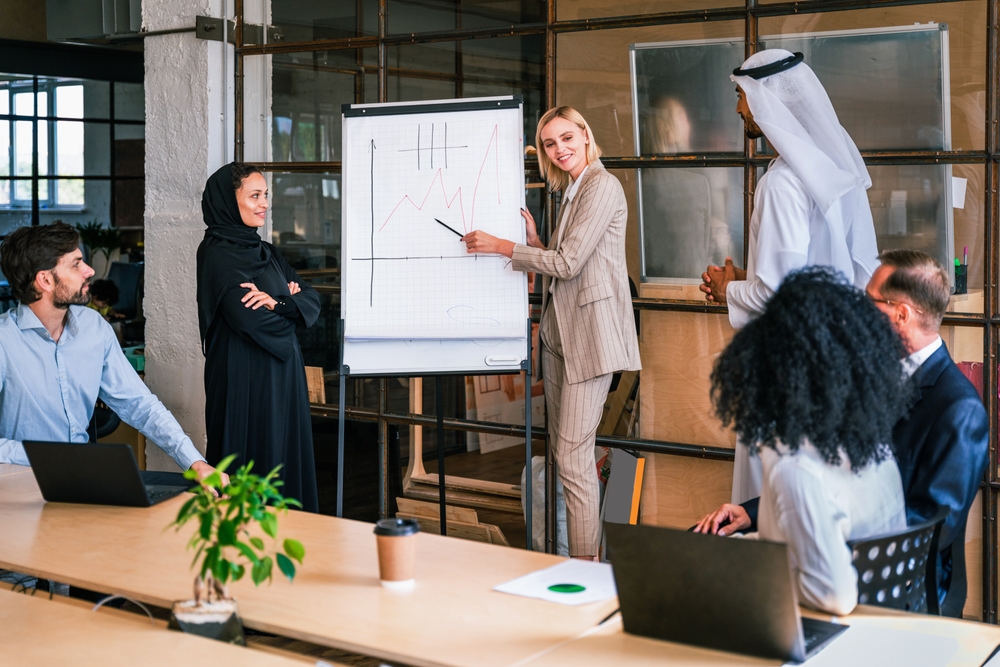 الريادة في العمل من خلال الإبداع والابتكار في التخطيط والمتابعة